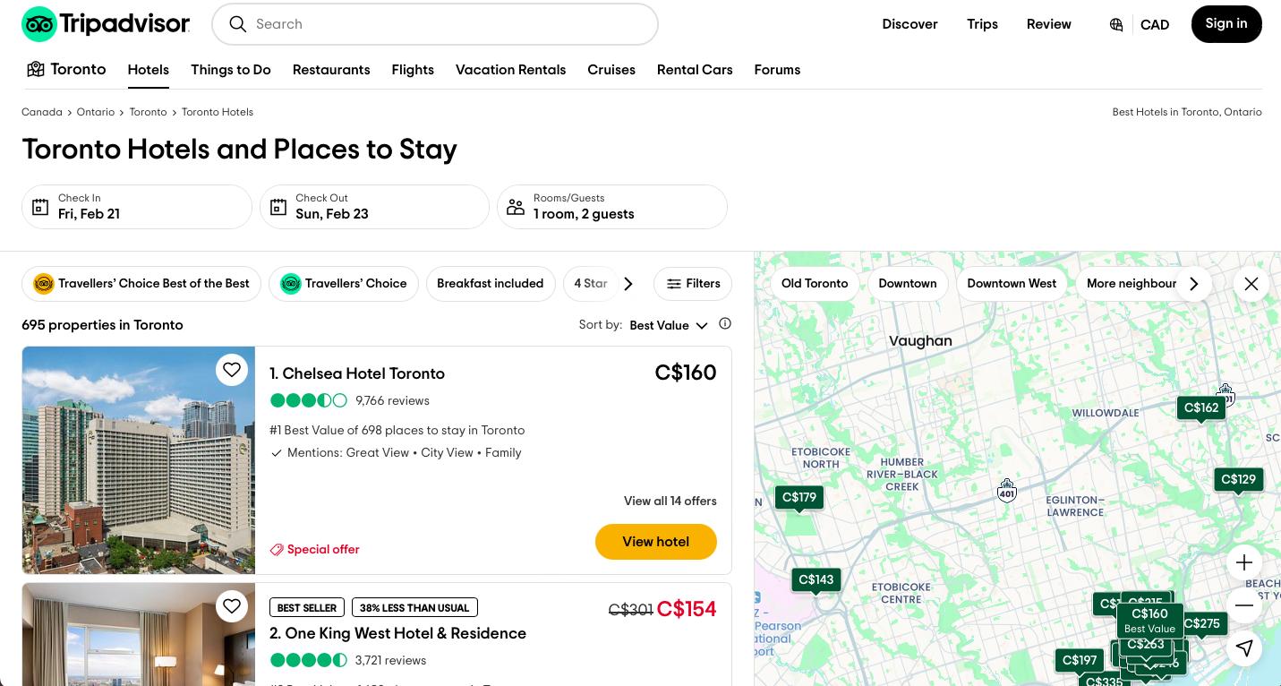 Trip Advisor vs Trivago